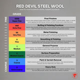 Red Devil Steel Wool