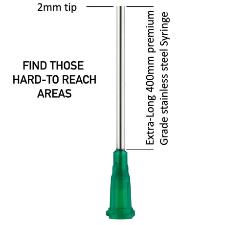 Reusable Precision Injection Kit